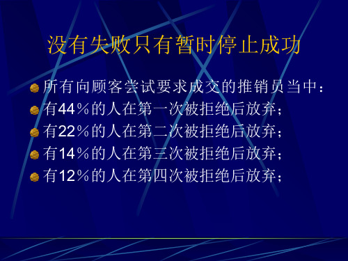 怎样解除客户抗拒_PPT幻灯片