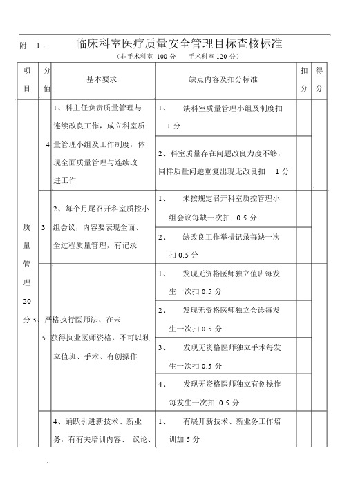 医疗质量安全管理考核标准