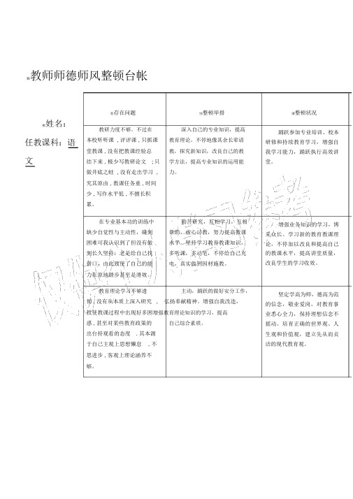 师德师风整改台帐