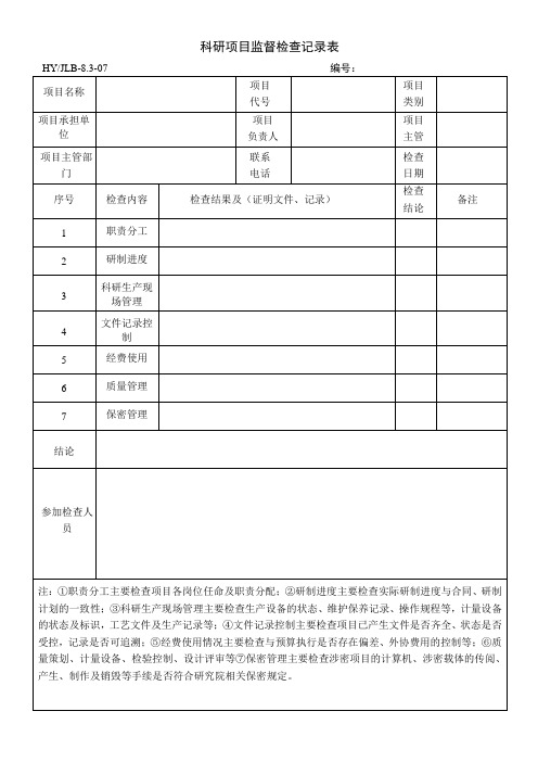 科研项目监督检查记录表