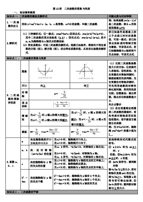 2019届冀教版中考《第12讲二次函数的图象与性质》知识梳理