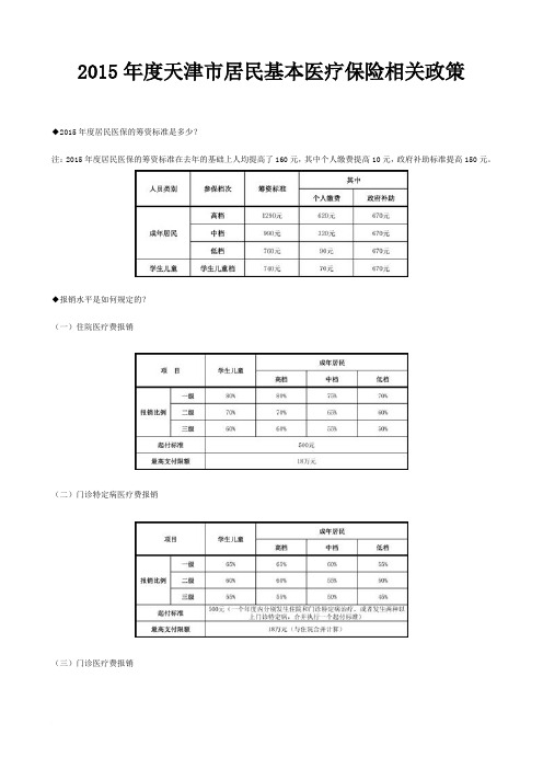 2015年度天津市居民基本医疗保险相关政策