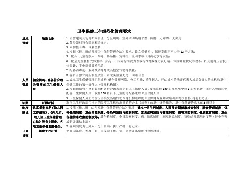 幼儿园卫生保健工作规范化管理要求