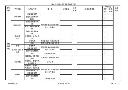 表A.9 防烟排烟系统验收检查记录