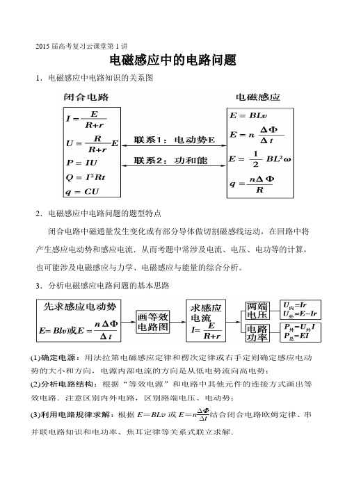 高考物理-电磁感应中的电路问题