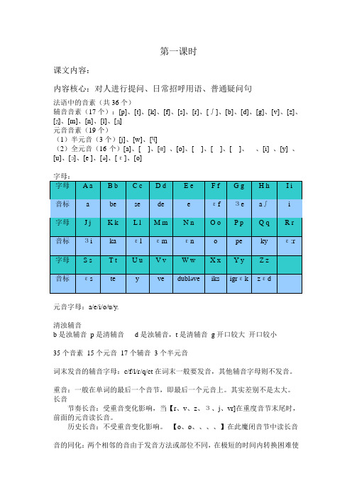 北外法语-北外法语修订本汇合笔记