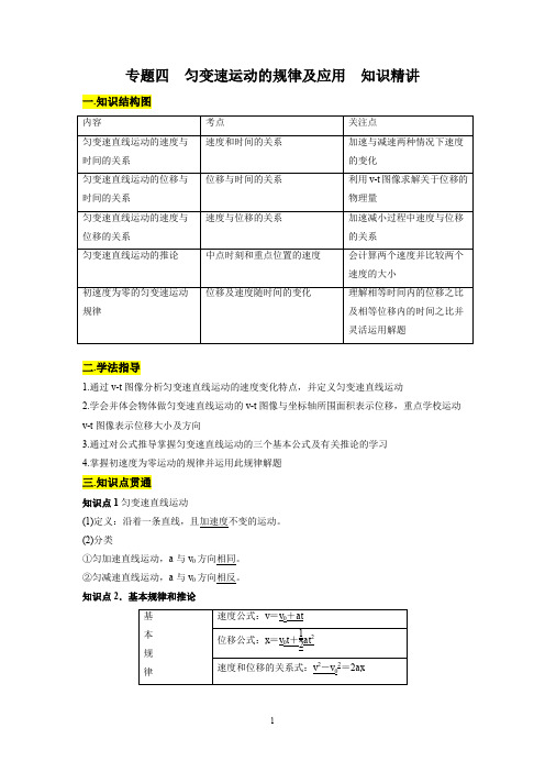 专题04 匀变速运动的规律及应用(知识精讲)(解析版)