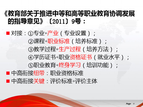 人才培养方案培训会PPT课件