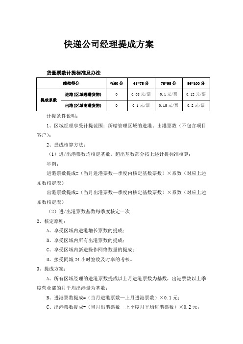 快递公司经理提成方案