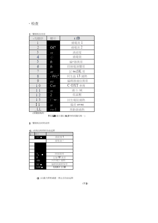 富士伺服器故障代码与维修