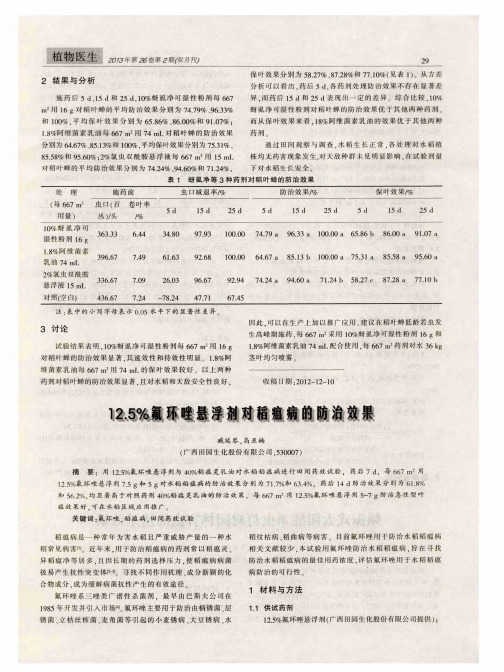 12.5%氟环唑悬浮剂对稻瘟病的防治效果