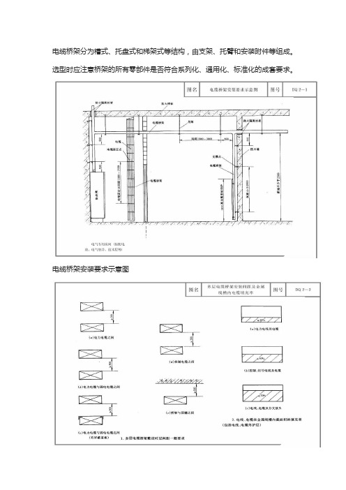 电缆桥架安装图集