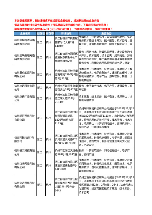 新版浙江省杭州游戏软件开发工商企业公司商家名录名单联系方式大全173家