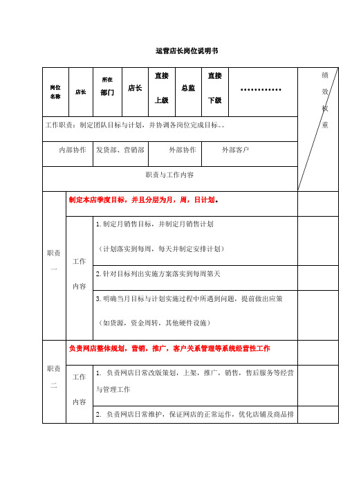 淘宝天猫电商各岗位职责表