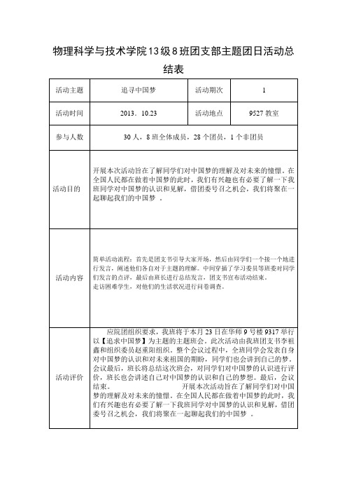 学院主题团日活动总结表