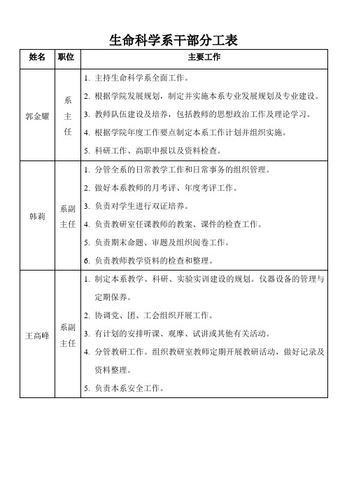 生命科学系干部分工表