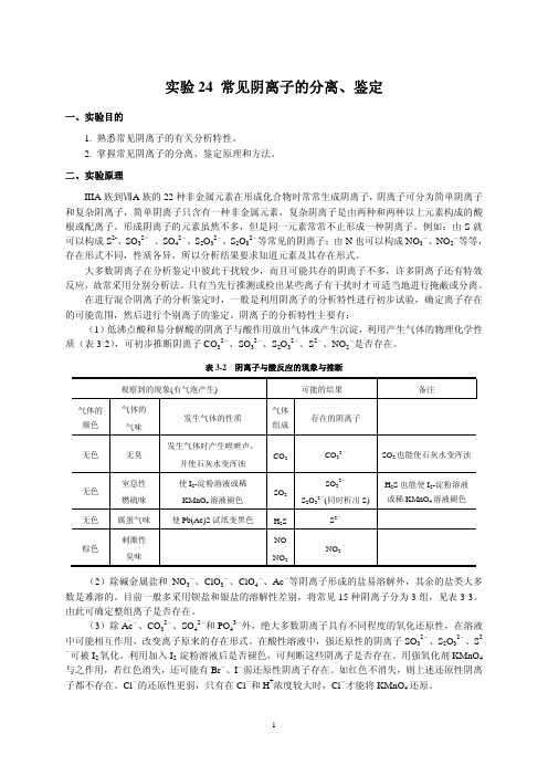 常见阴离子的分离、鉴定