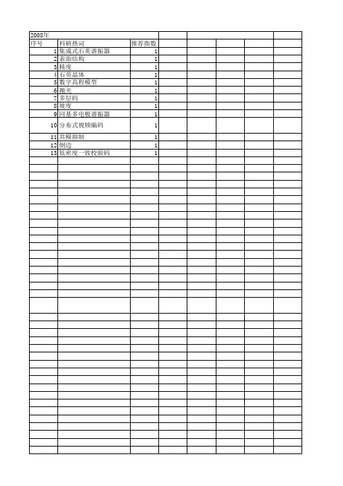 【北京市自然科学基金】_信息传播_基金支持热词逐年推荐_【万方软件创新助手】_20140730