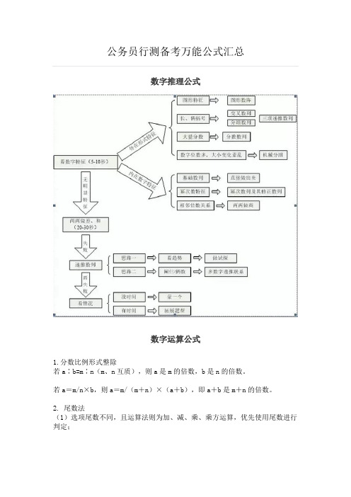 公务员行测备考万能公式汇总