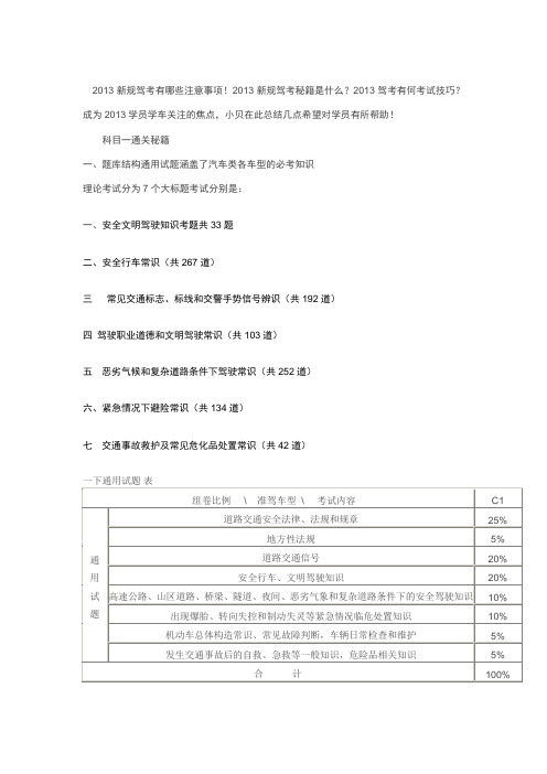 2013最新学车驾考秘笈、注意事项和技巧全攻略!