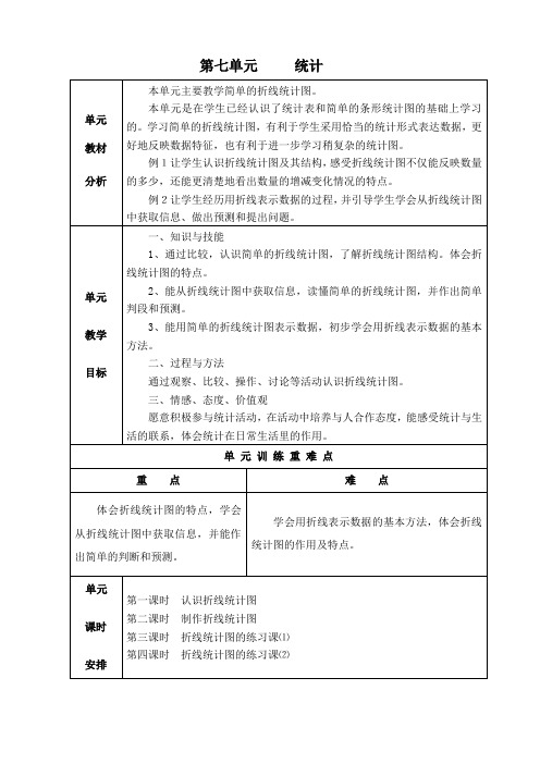 人教四年级数学下册电子教案第七单元