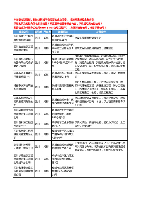 新版四川省成都鉴定检测工商企业公司商家名录名单联系方式大全19家