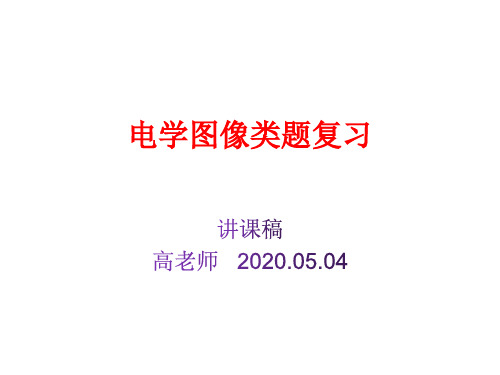 电学图像类题复习