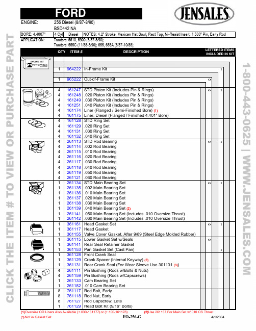 福特256 Diesel（8 87-8 90）BD442 NA应用部件清单说明书