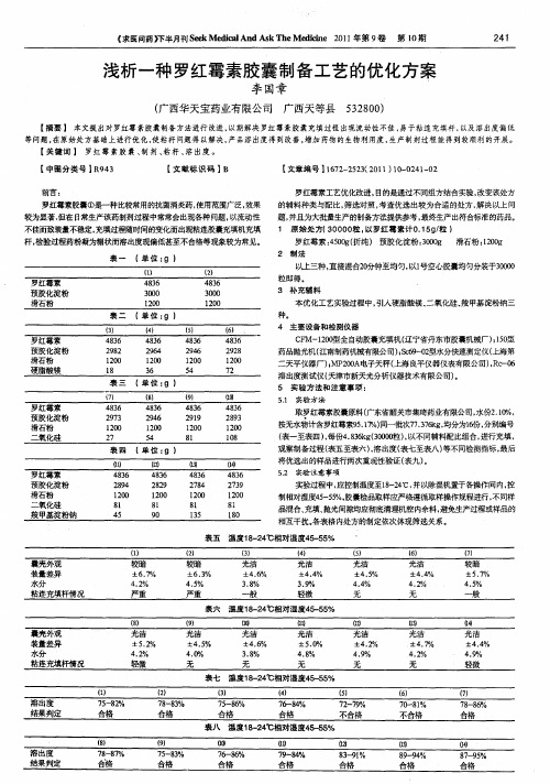 浅析一种罗红霉素胶囊制备工艺的优化方案