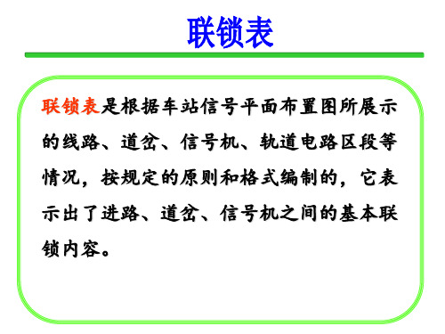 进路联锁与联锁表的编制方法表 ppt课件