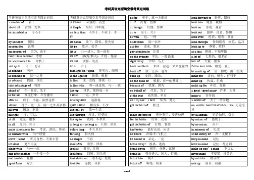 考研英语完型填空常考固定词组打印版[1]