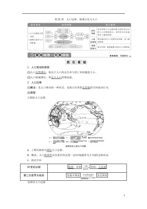 2021版新高考选考地理(湘教版)一轮复习：第21讲 人口迁移、地域文化与人口含答案