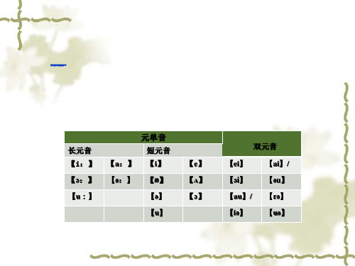 国际音标简介