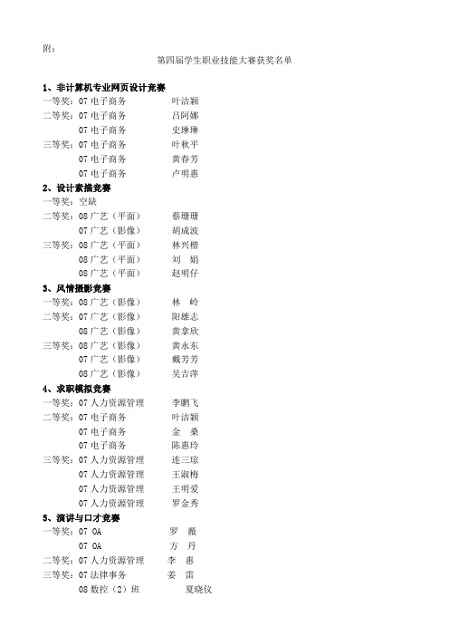 第四届学生职业技能大赛获奖名单