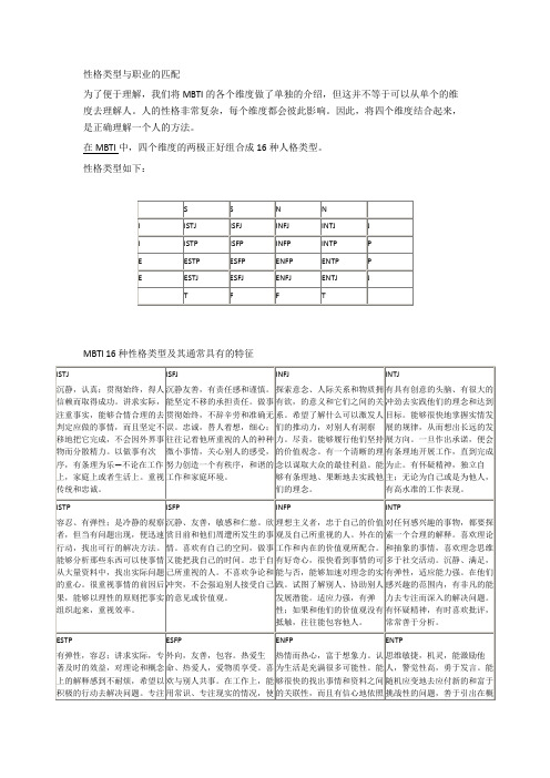 MBTI16种人格类型及其通常具有的特征和职业倾向