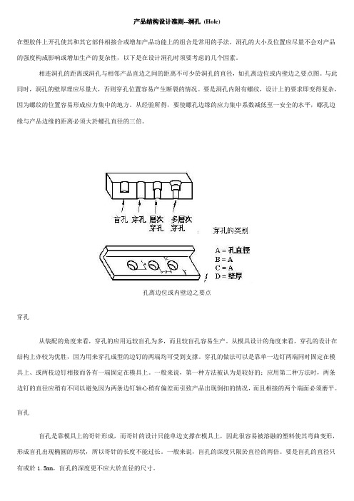 塑胶产品结构设计准则--洞孔 (Hole)