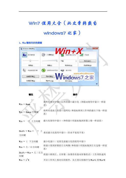 win7快捷键大全