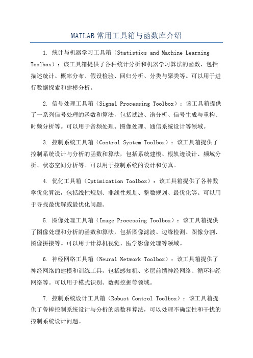 MATLAB常用工具箱与函数库介绍