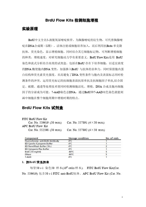 流式细胞仪检测细胞凋亡操作流程 - BrdU Flow Kits 检测细胞增殖