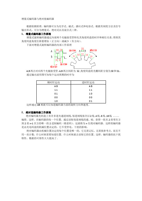 增量式编码器与绝对值编码器(luzy)