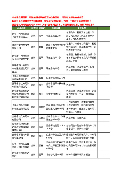 新版吉林省专用汽车改装工商企业公司商家名录名单联系方式大全17家