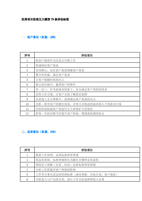 优秀项目经理五大模型79条评估实用标准