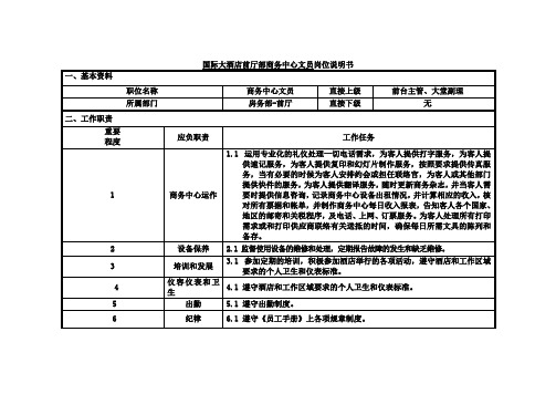 国际大酒店前厅部商务中心文员岗位说明书