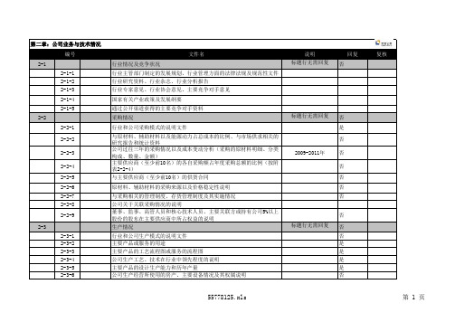 全面尽调清单(复核版)