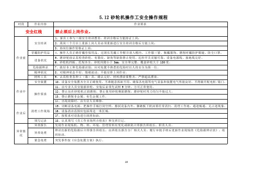 砂轮机操作工安全操作规程