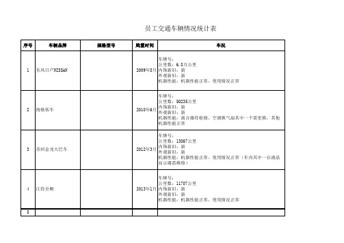 员工交通车辆统计表