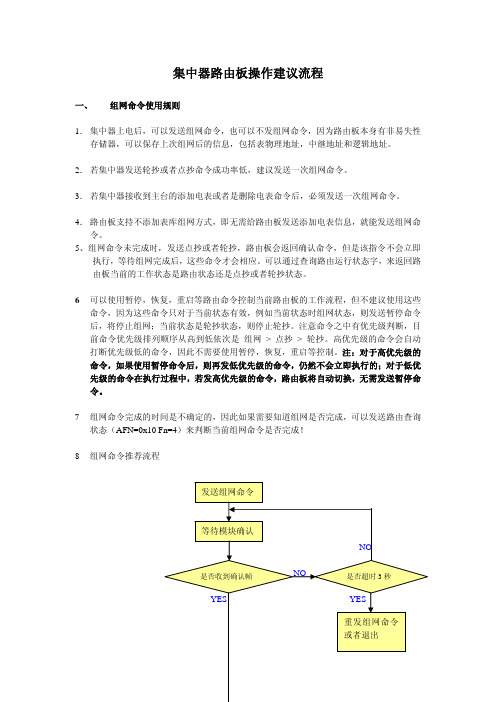 集中器路由板操作建议流程