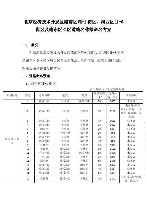 北京经济技术开发区路南区Ⅶ-1街区、河西区Ⅱ-6街区及路东