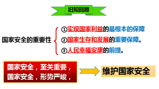 9.2 维护国家安全 课件(36张幻灯片)