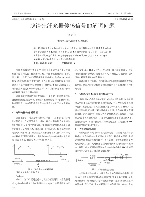 光纤光栅传感信号的解调问题